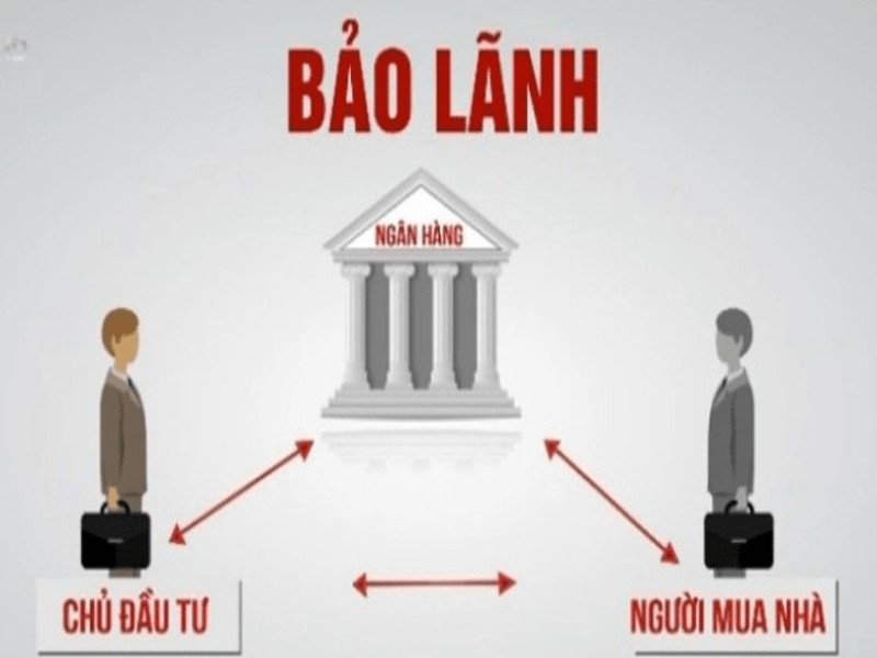 Dự án nào cũng phải có sự bảo lãnh của ngân hàng