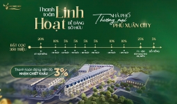 Phú Xuân City kích hoạt chính sách thanh toán dàn trải theo tiến độ cho phân khu shophouse đối diện Chợ Cống mới
